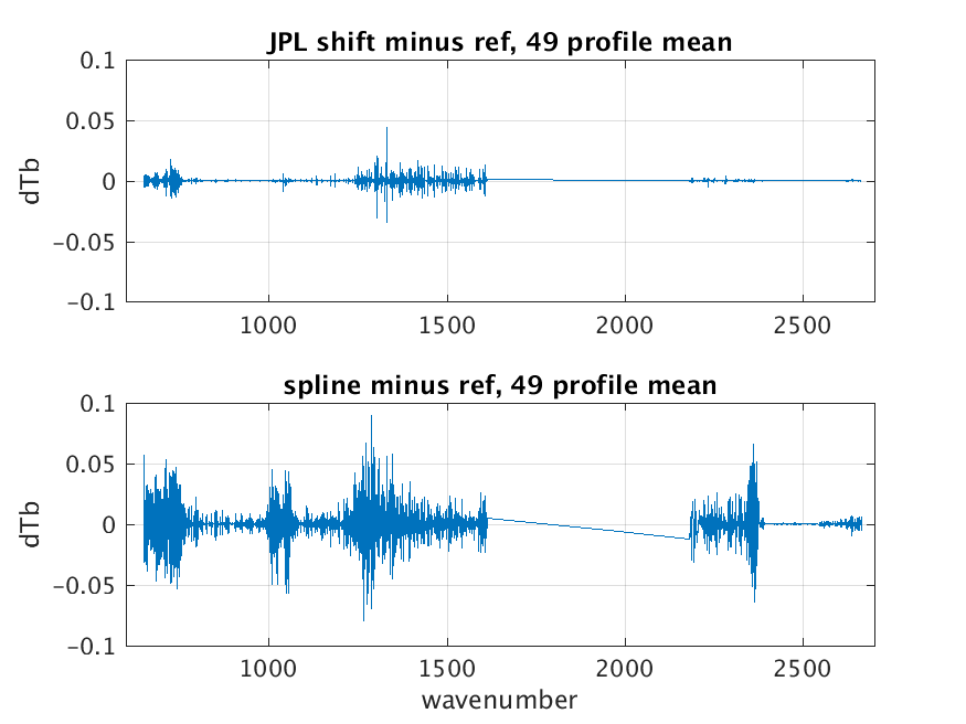 JPL_shift_new_1c.png