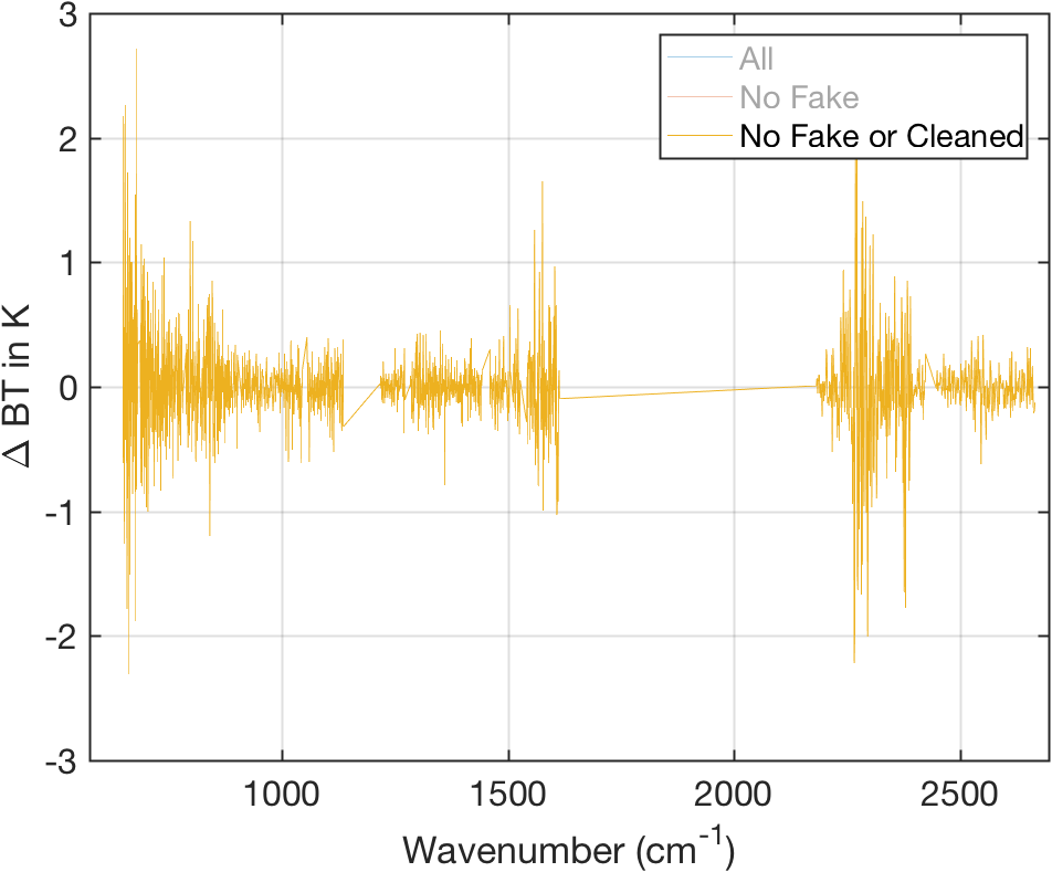 first_obs_with_noise_sim_nofake_nocleaned.png