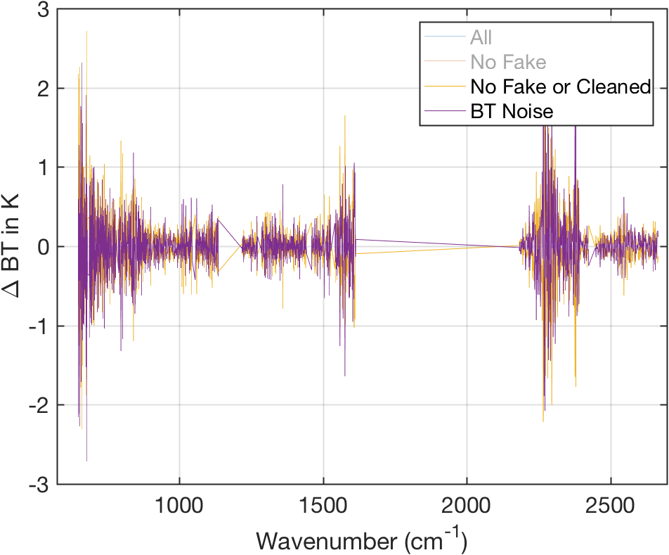 first_obs_with_noise_sim_nofake_nocleaned_with_BTnoise.png